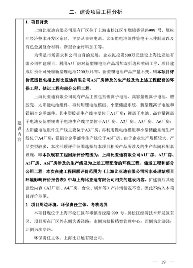 比亞迪上海新型鋰電池工廠(chǎng)